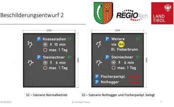 Parkplatzsuche-digital-gesteuert